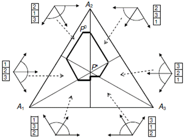 Description: Description: Description: Description: Description: Description: http://www.mdpi.com/1099-4300/12/5/1145/ag